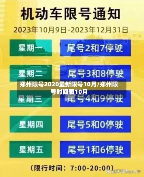 郑州限号2020最新限号10月/郑州限号时间表10月-第1张图片