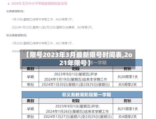 【限号2023年3月最新限号时间表,2o21年限号】-第1张图片