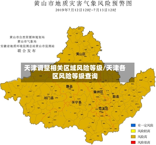天津调整相关区域风险等级/天津各区风险等级查询-第1张图片
