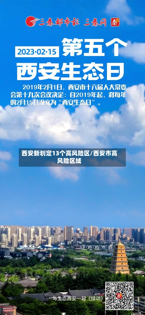 西安新划定13个高风险区/西安市高风险区域-第3张图片
