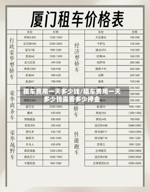 租车费用一天多少钱/租车费用一天多少钱需要多少押金-第3张图片