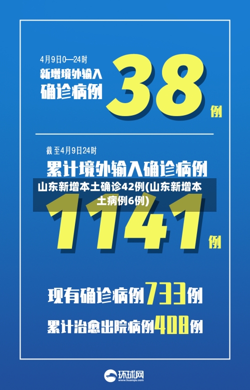 山东新增本土确诊42例(山东新增本土病例6例)