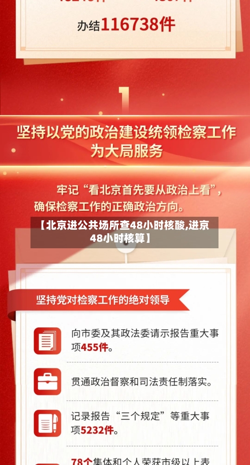 【北京进公共场所查48小时核酸,进京48小时核算】-第3张图片