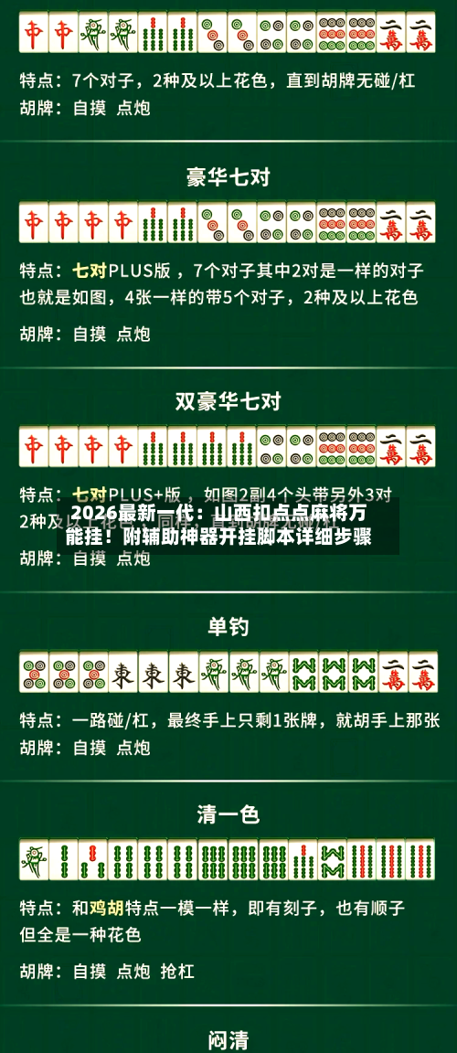 2026最新一代:山西扣点点麻将万能挂!附辅助神器开挂脚本详细步骤-第2张图片