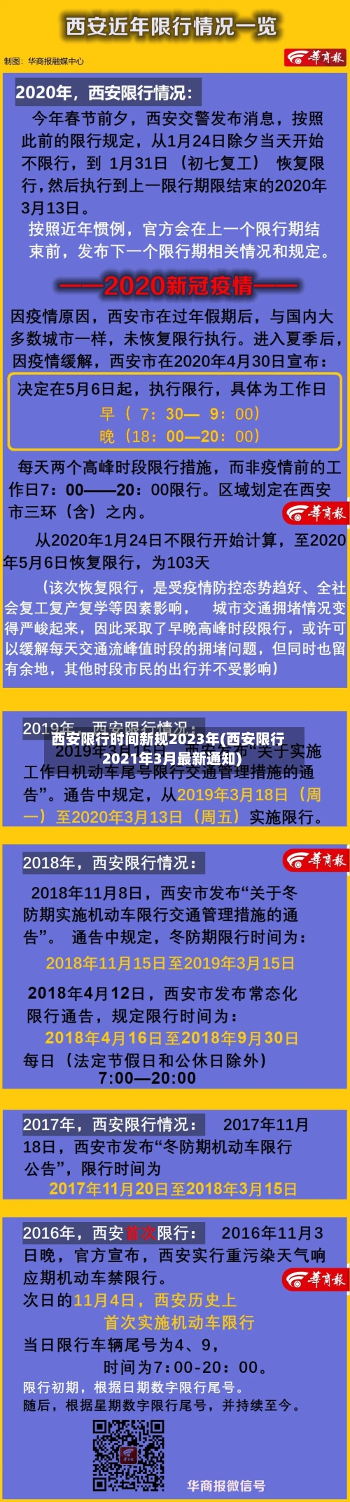 西安限行时间新规2023年(西安限行2021年3月最新通知)-第2张图片