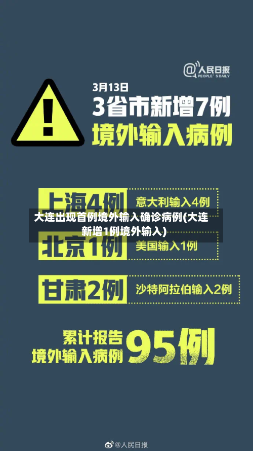 大连出现首例境外输入确诊病例(大连新增1例境外输入)-第2张图片