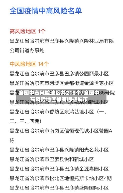 全国中高风险地区共216个/全国中高风险地区都有哪些城市-第1张图片