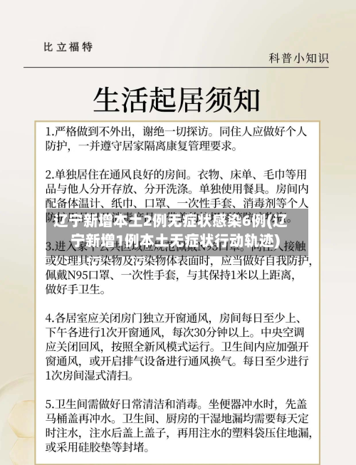 辽宁新增本土2例无症状感染6例(辽宁新增1例本土无症状行动轨迹)-第3张图片
