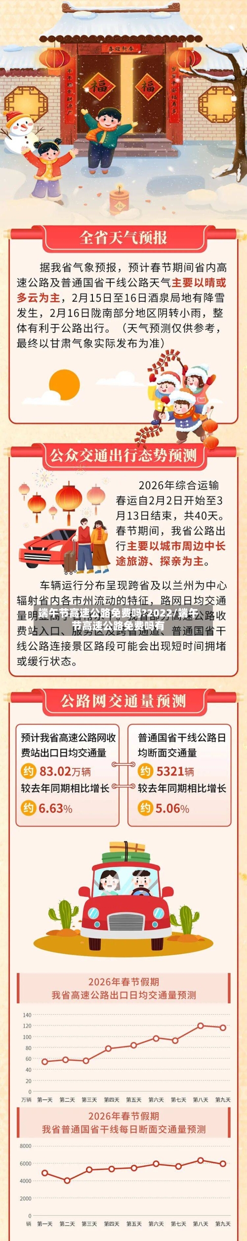 端午节高速公路免费吗?2022/端午节高速公路免费吗有-第2张图片