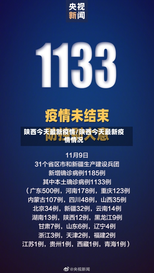 陕西今天最新疫情/陕西今天最新疫情情况-第3张图片
