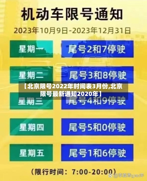 【北京限号2022年时间表3月份,北京限号最新通知2020年】-第1张图片