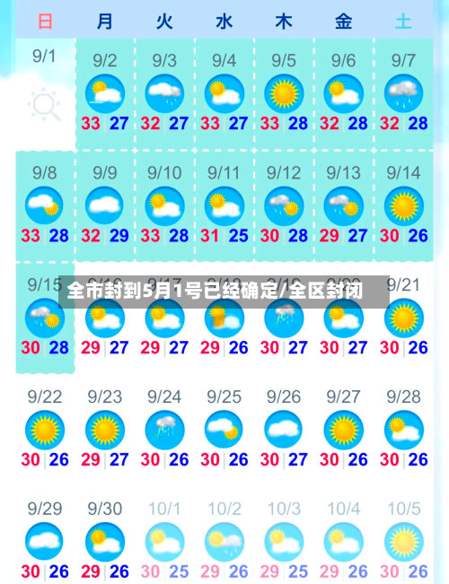 全市封到5月1号已经确定/全区封闭-第3张图片