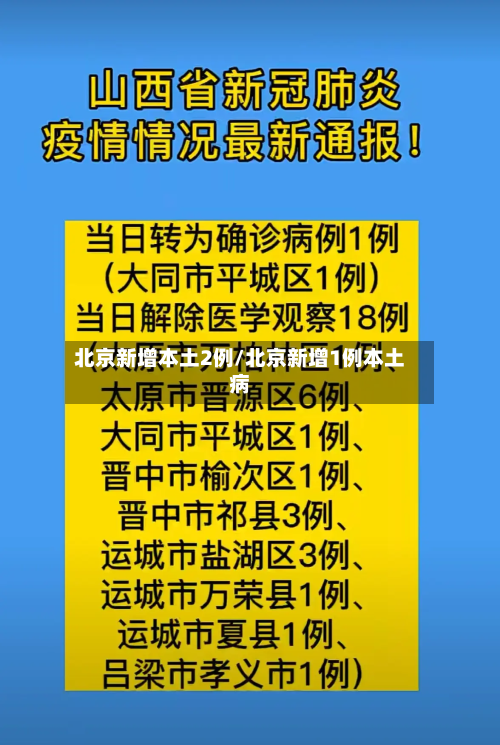 北京新增本土2例/北京新增1例本土病-第2张图片