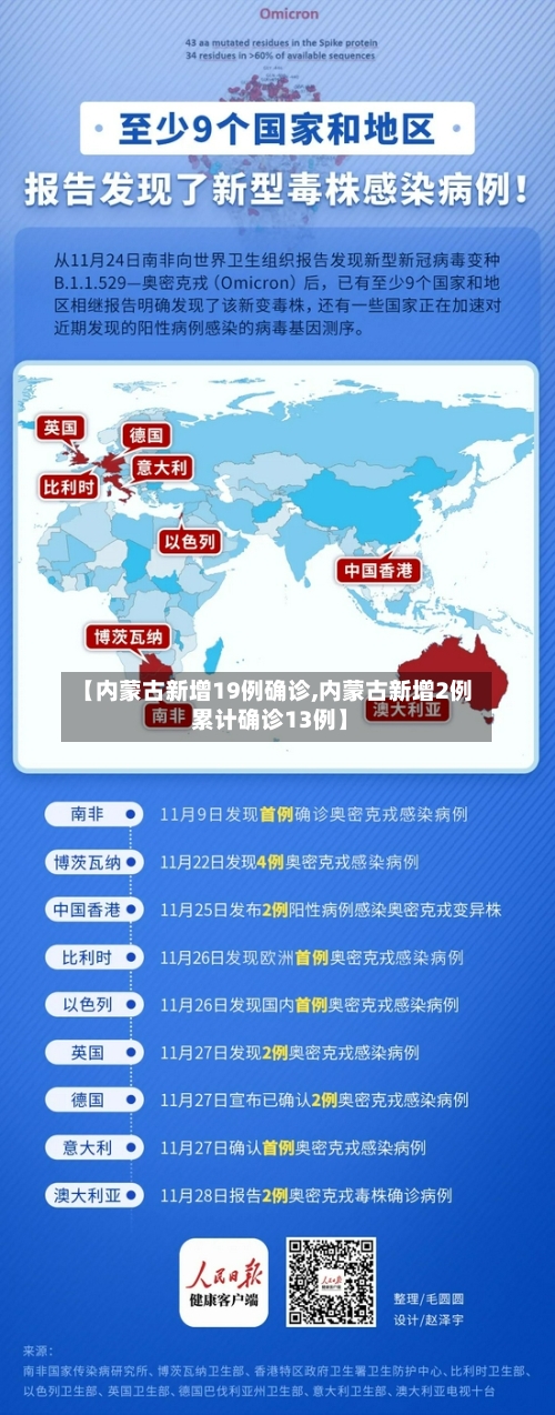 【内蒙古新增19例确诊,内蒙古新增2例 累计确诊13例】-第2张图片