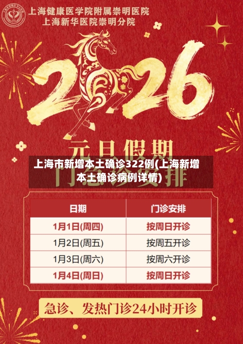 上海市新增本土确诊322例(上海新增本土确诊病例详情)-第3张图片