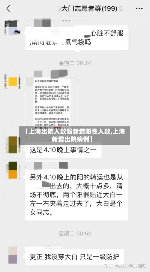 【上海出院人数超新增阳性人数,上海新增出院病例】-第3张图片