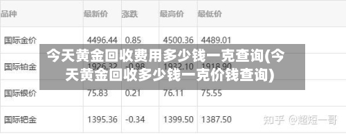 今天黄金回收费用多少钱一克查询(今天黄金回收多少钱一克价钱查询)-第2张图片