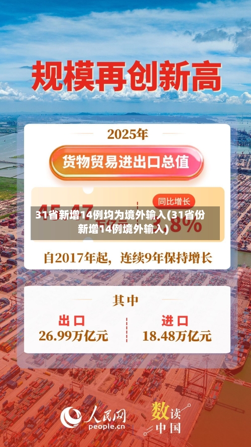 31省新增14例均为境外输入(31省份新增14例境外输入)-第1张图片
