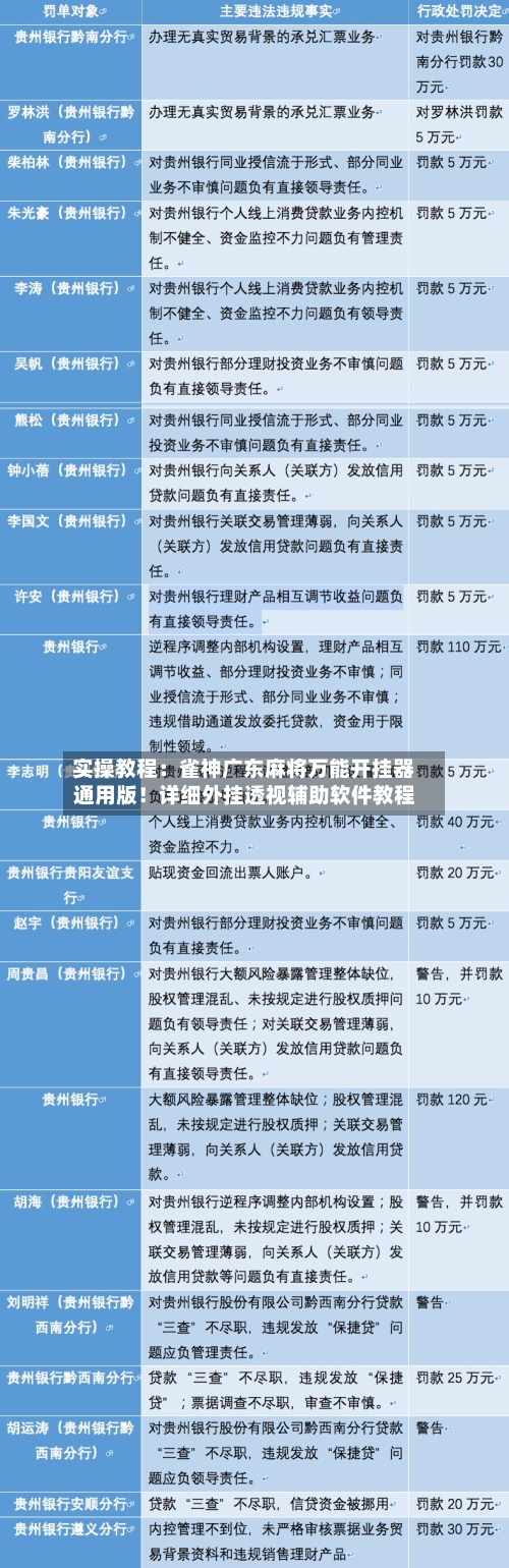 实操教程:雀神广东麻将万能开挂器通用版!详细外挂透视辅助软件教程-第3张图片